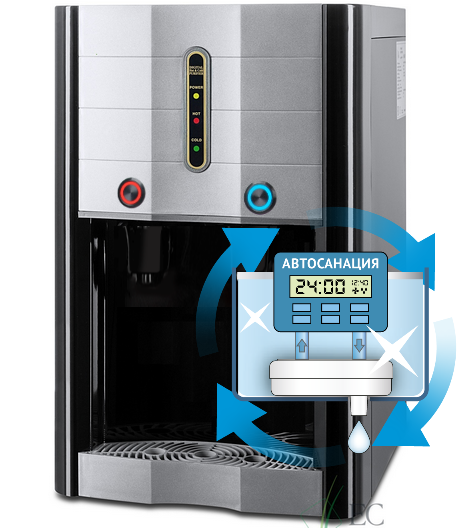 wp400-u4t
